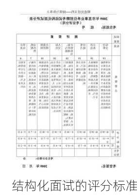 结构化面试的评分标准