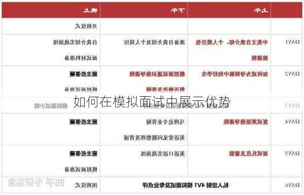 如何在模拟面试中展示优势