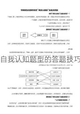 自我认知题型的答题技巧