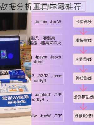 数据分析工具学习推荐