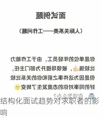 结构化面试趋势对求职者的影响