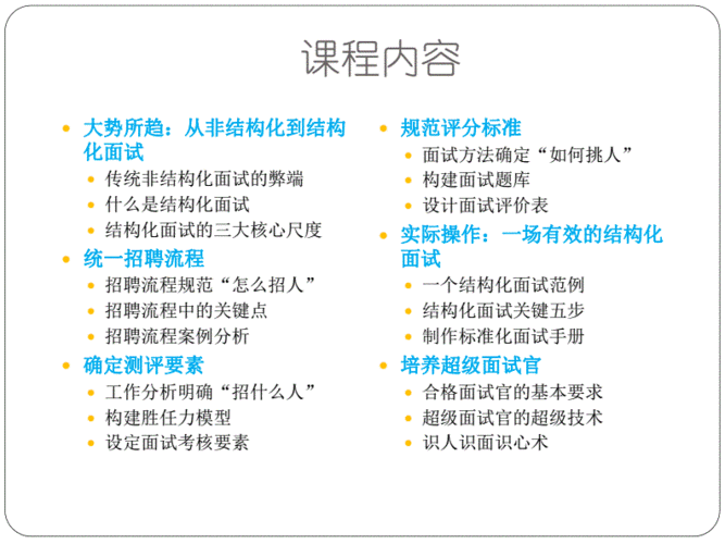 结构化面试的问题设计技巧