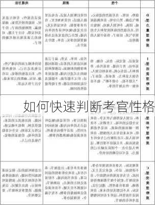 如何快速判断考官性格