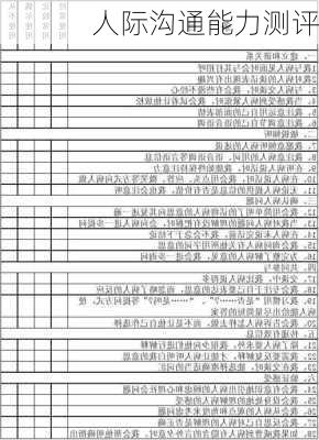 人际沟通能力测评