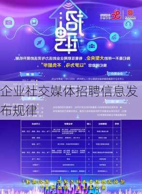 企业社交媒体招聘信息发布规律