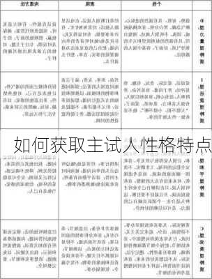 如何获取主试人性格特点