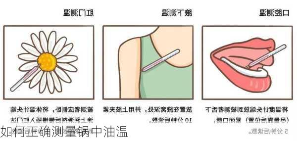 如何正确测量锅中油温