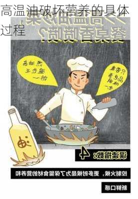 高温油破坏营养的具体过程