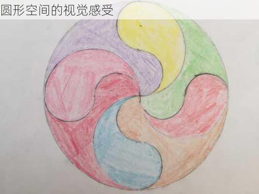 圆形空间的视觉感受