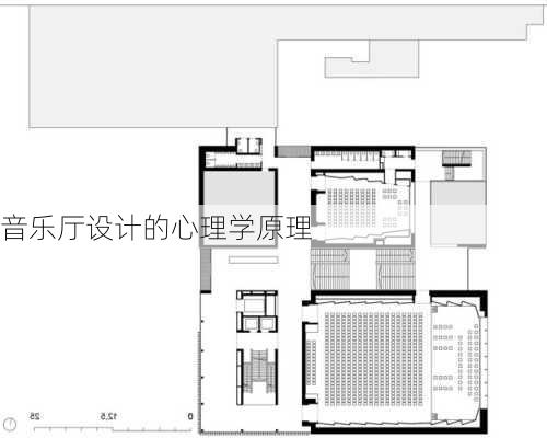 音乐厅设计的心理学原理