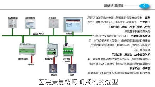 医院康复楼照明系统的选型