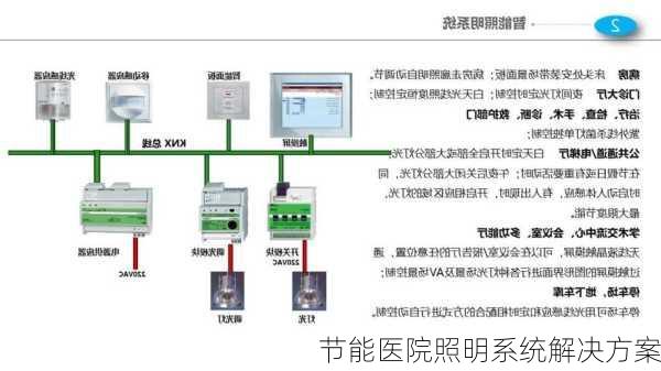 节能医院照明系统解决方案