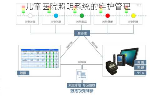 儿童医院照明系统的维护管理