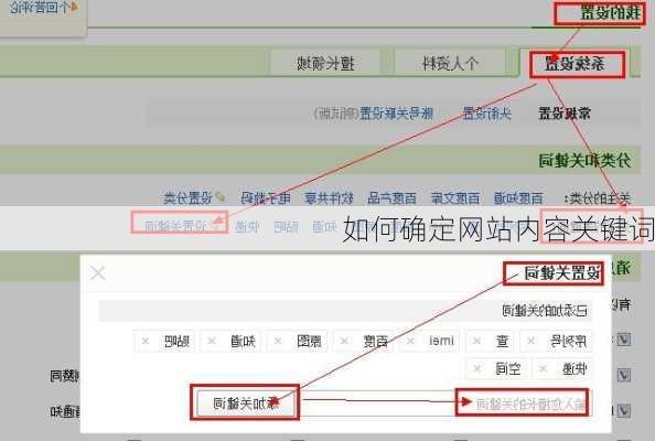 如何确定网站内容关键词