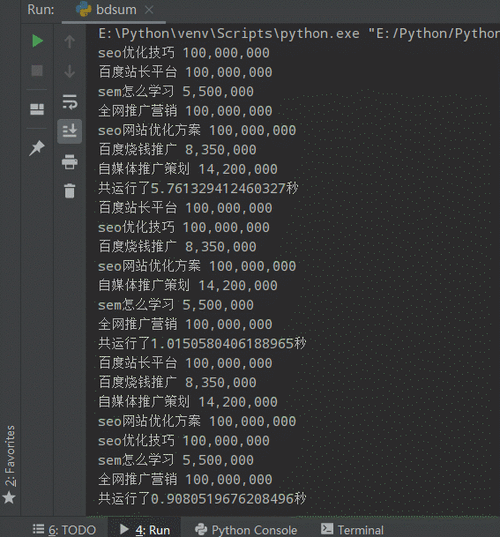 SEO优化中关键词的动态调整