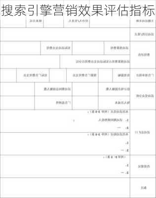搜索引擎营销效果评估指标