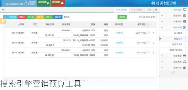 搜索引擎营销预算工具