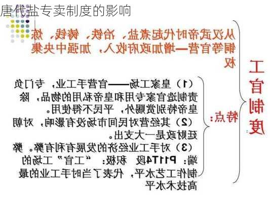 唐代盐专卖制度的影响