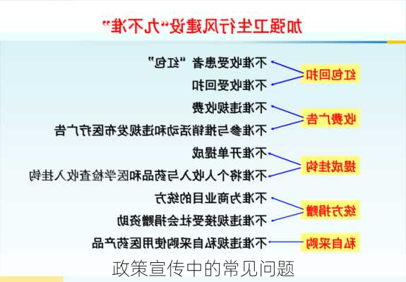 政策宣传中的常见问题