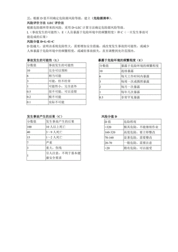 审计署评估方法的优缺点
