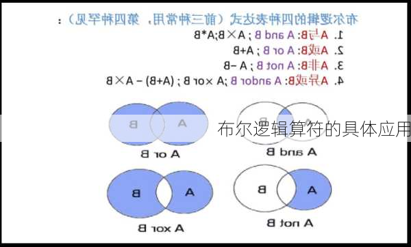 布尔逻辑算符的具体应用