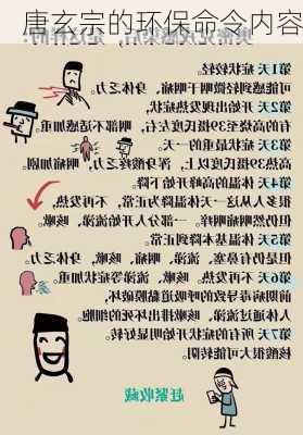 唐玄宗的环保命令内容