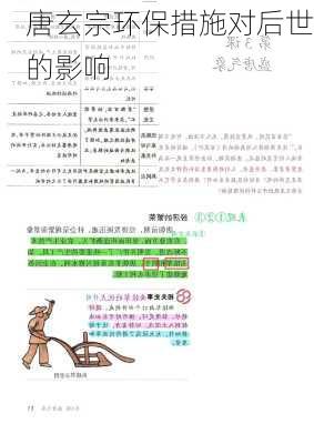 唐玄宗环保措施对后世的影响