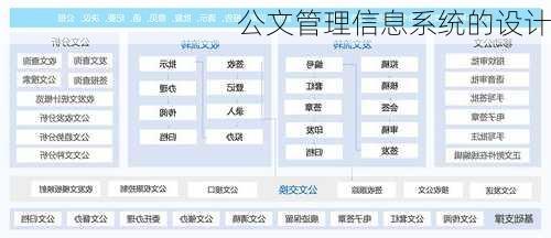 公文管理信息系统的设计