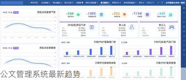 公文管理系统最新趋势