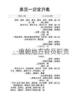 唐朝地方官员职责