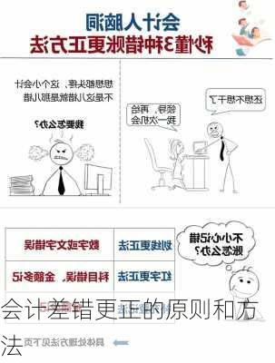 会计差错更正的原则和方法
