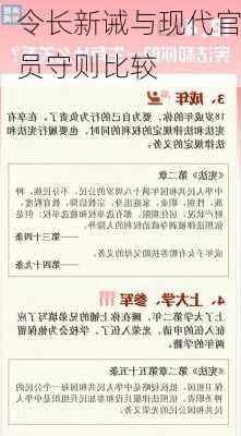 令长新诫与现代官员守则比较