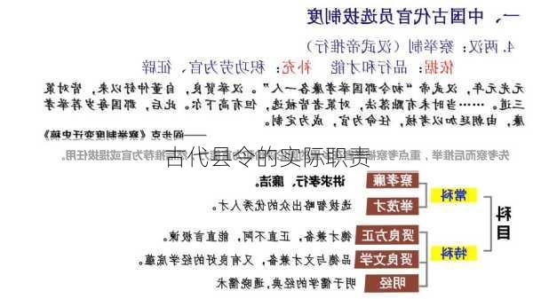 古代县令的实际职责