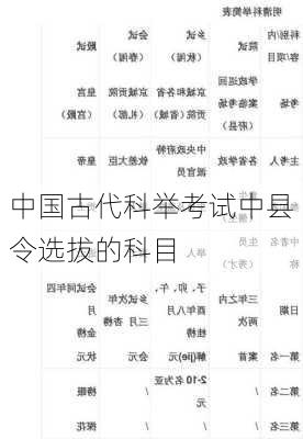 中国古代科举考试中县令选拔的科目