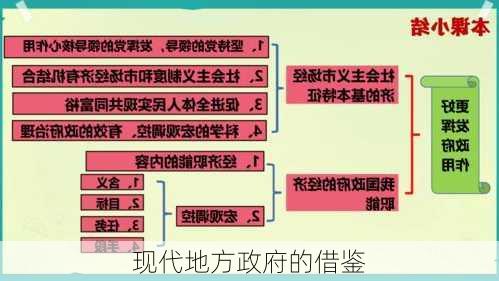 现代地方政府的借鉴