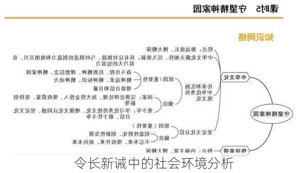 令长新诫中的社会环境分析