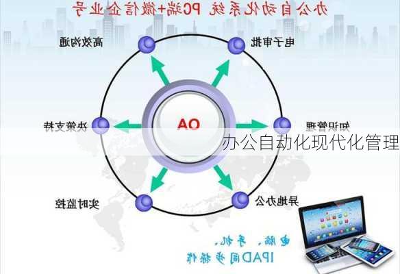 办公自动化现代化管理
