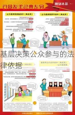 基层决策公众参与的法律依据