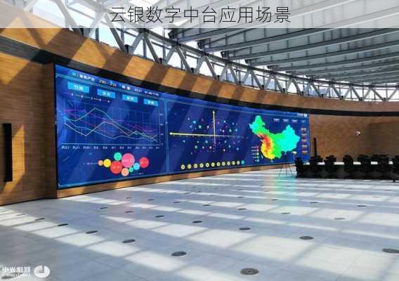 云银数字中台应用场景