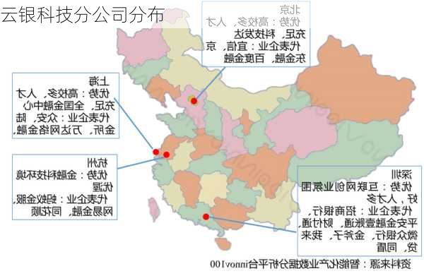 云银科技分公司分布