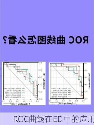 ROC曲线在ED中的应用