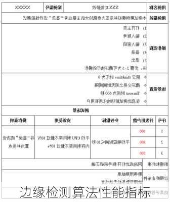 边缘检测算法性能指标