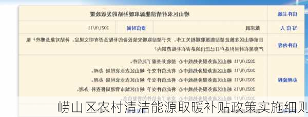 崂山区农村清洁能源取暖补贴政策实施细则