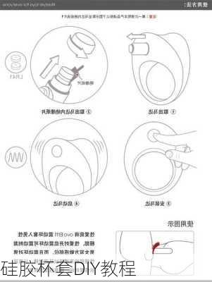 硅胶杯套DIY教程