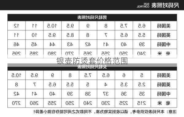 银壶防烫套价格范围