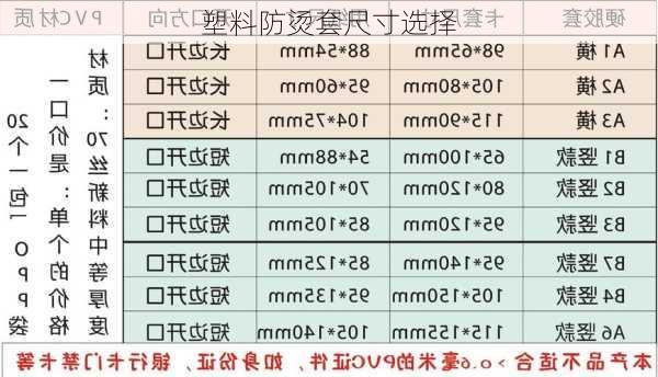塑料防烫套尺寸选择