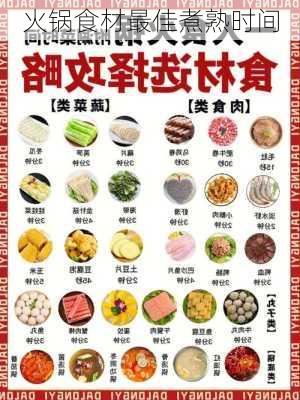 火锅食材最佳煮熟时间