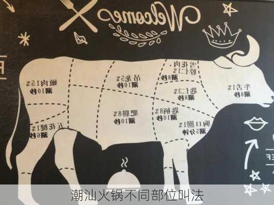 潮汕火锅不同部位叫法