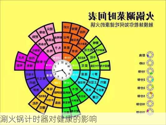 涮火锅计时器对健康的影响