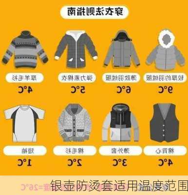银壶防烫套适用温度范围